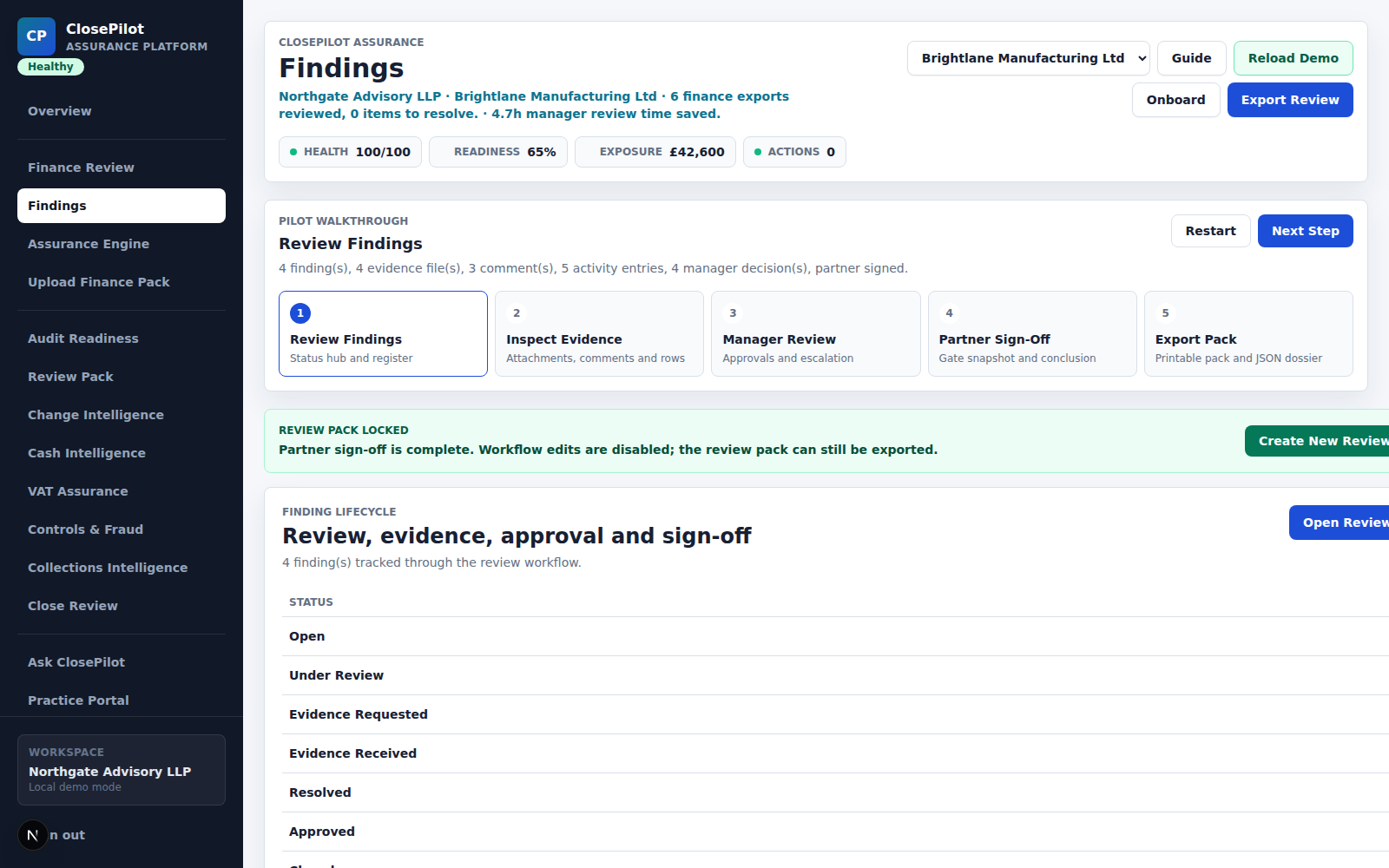 ClosePilot Findings screen showing the review, evidence, approval, and sign-off lifecycle for each finding.